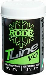 Rode Tline VO